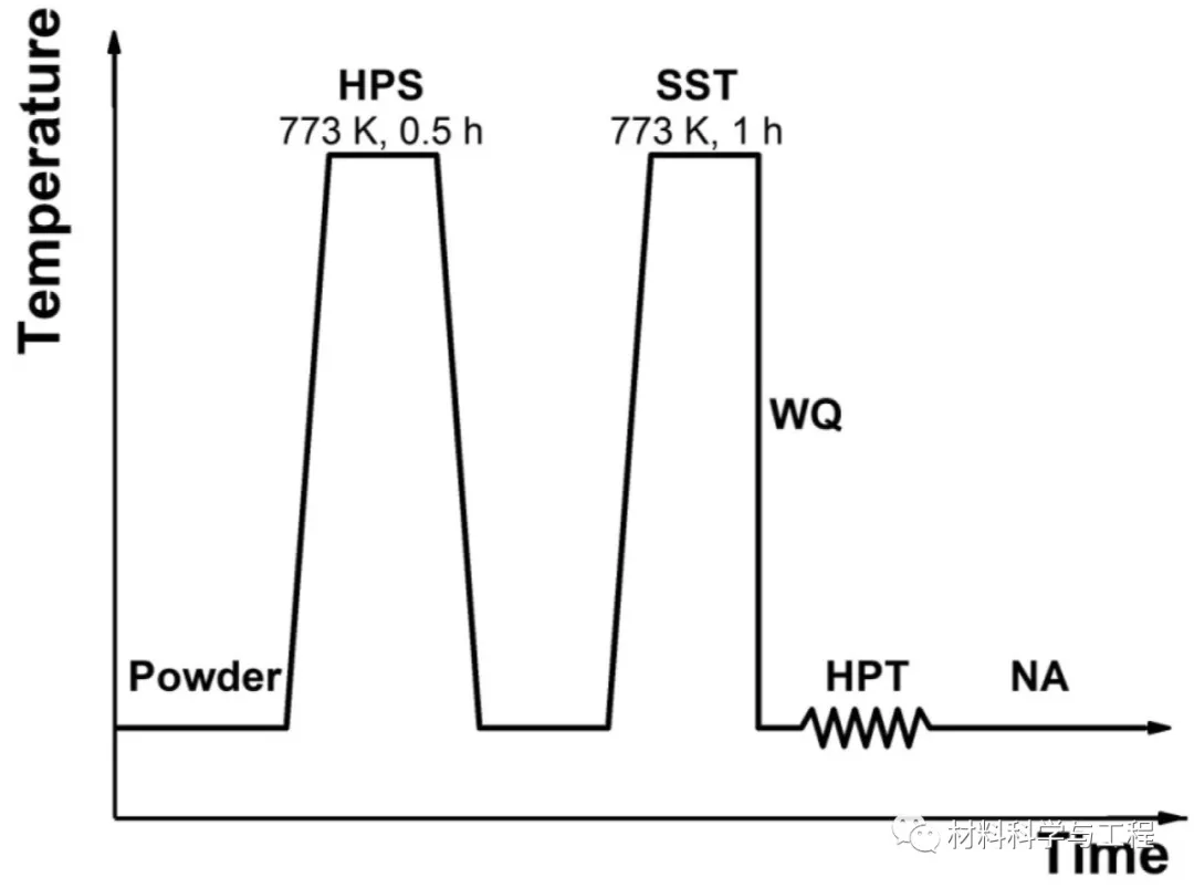 640?wx_fmt=jpeg&tp=webp&wxfrom=5&wx_lazy=1&wx_co=1.jpg