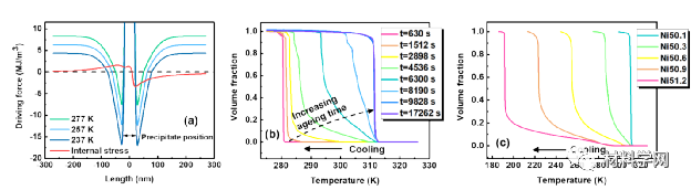 640?wx_fmt=png&tp=webp&wxfrom=5&wx_lazy=1&wx_co=1.jpg