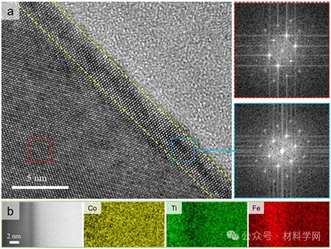 哈尔滨工业大学《Acta Materialia》控制晶界偏析抑制大块超晶格合金的脆化和提高其耐热性！