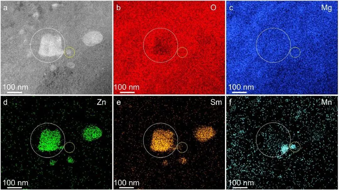 哈尔滨工程大学JMA: 低合金化镁合金非晶腐蚀膜协同作用,实现402MPa高强度+高耐蚀性