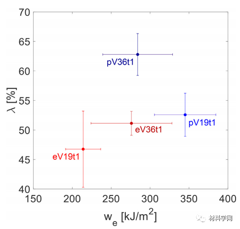 640?wx_fmt=png&tp=webp&wxfrom=5&wx_lazy=1&wx_co=1.jpg