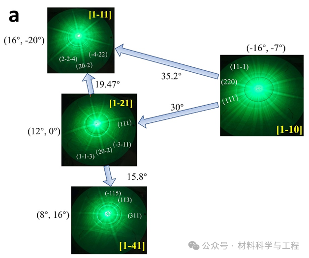 重磅！马普所两篇《Acta Materialia》：Laves相原子尺度缺陷