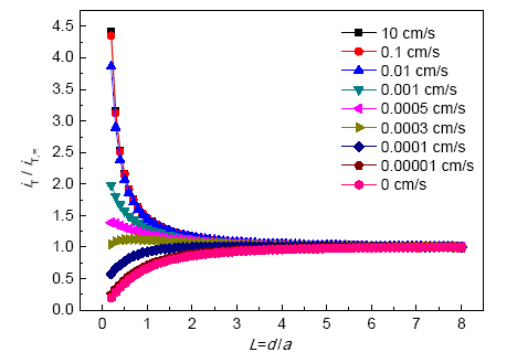 640?wx_fmt=png.jpg