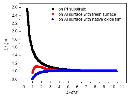 640?wx_fmt=png.jpg