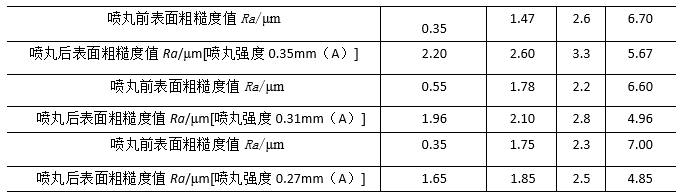 640?wx_fmt=png&tp=webp&wxfrom=5&wx_lazy=1&wx_co=1.jpg