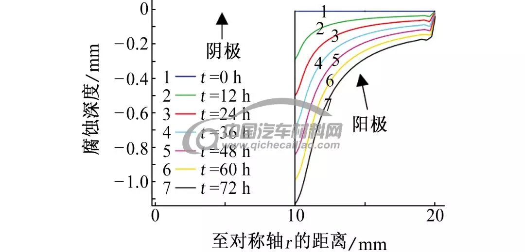 640?wx_fmt=png&tp=webp&wxfrom=5&wx_lazy=1&wx_co=1.jpg