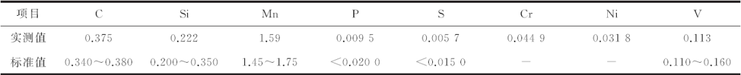 640?wx_fmt=png&tp=webp&wxfrom=5&wx_lazy=1&wx_co=1.jpg