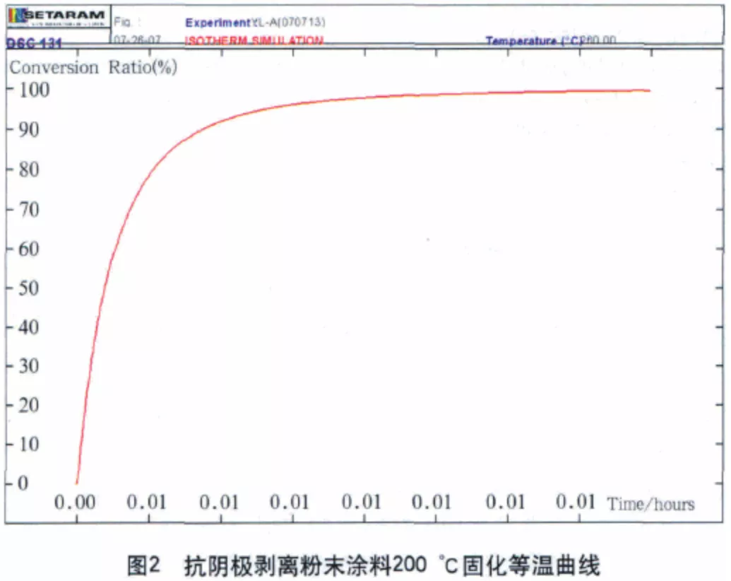 640?wx_fmt=png&tp=webp&wxfrom=5&wx_lazy=1&wx_co=1.jpg