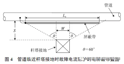 640?wx_fmt=png&tp=webp&wxfrom=5&wx_lazy=1&wx_co=1.jpg