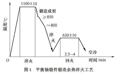 640?wx_fmt=png&tp=webp&wxfrom=5&wx_lazy=1&wx_co=1.jpg