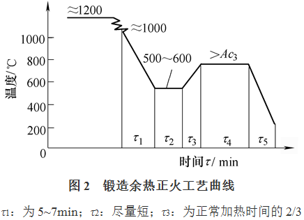 640?wx_fmt=png&tp=webp&wxfrom=5&wx_lazy=1&wx_co=1.jpg