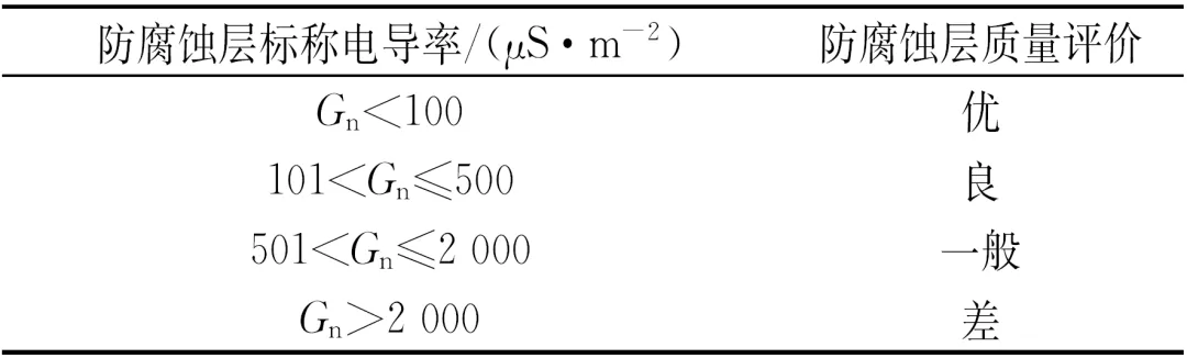 640?wx_fmt=png&tp=webp&wxfrom=5&wx_lazy=1&wx_co=1.jpg