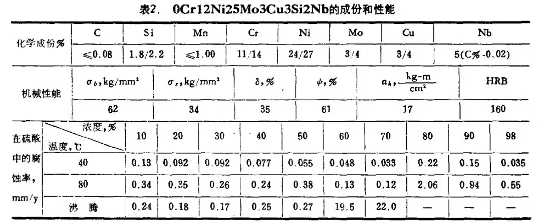 640?wx_fmt=jpeg&tp=webp&wxfrom=5&wx_lazy=1&wx_co=1.jpg