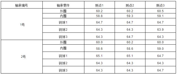 微信截图_20201202180324.jpg