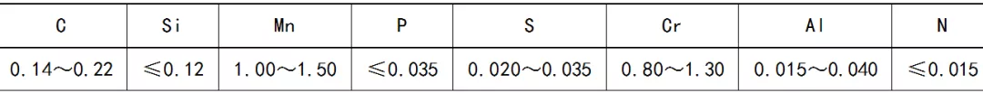 640?wx_fmt=png&tp=webp&wxfrom=5&wx_lazy=1&wx_co=1.jpg