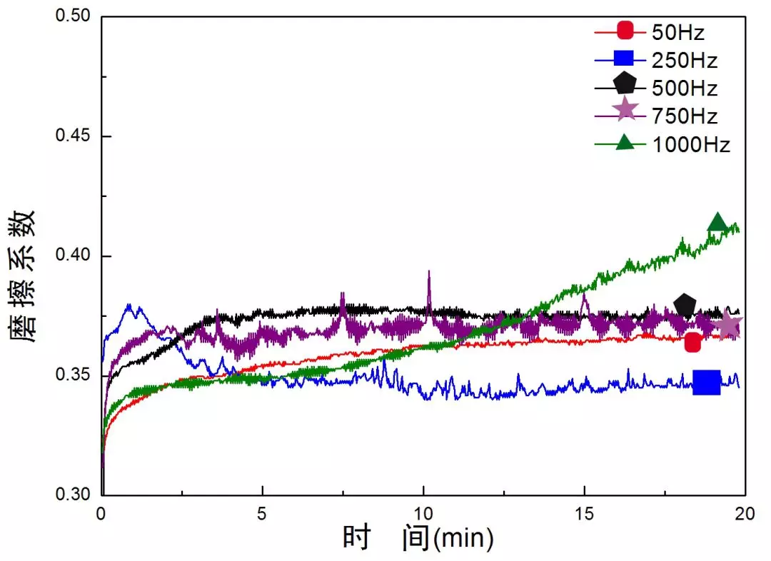 640?wx_fmt=png&tp=webp&wxfrom=5&wx_lazy=1&wx_co=1.jpg