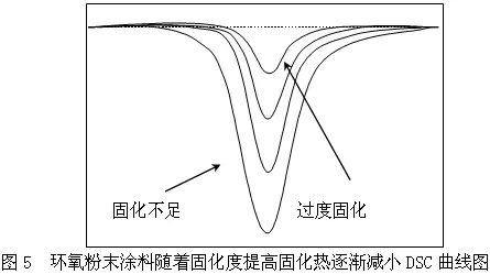 640?wx_fmt=png&tp=webp&wxfrom=5&wx_lazy=1&wx_co=1.jpg