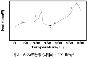 640?wx_fmt=png&tp=webp&wxfrom=5&wx_lazy=1&wx_co=1.jpg