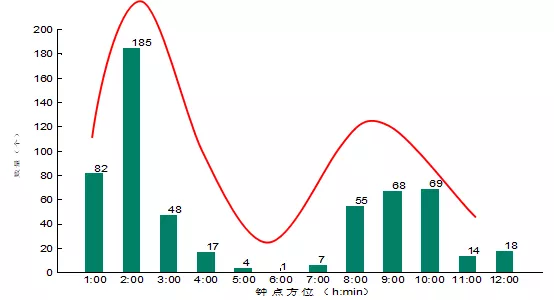 640?wx_fmt=png&tp=webp&wxfrom=5&wx_lazy=1&wx_co=1.jpg