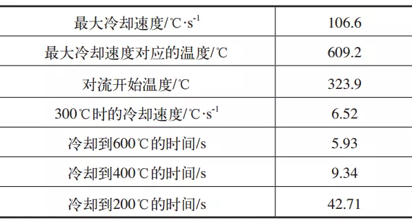 640?wx_fmt=png&tp=webp&wxfrom=5&wx_lazy=1&wx_co=1.jpg