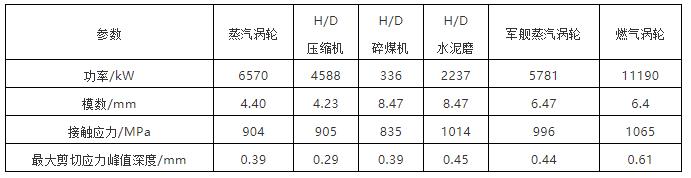 微信截图_20210513151223.jpg