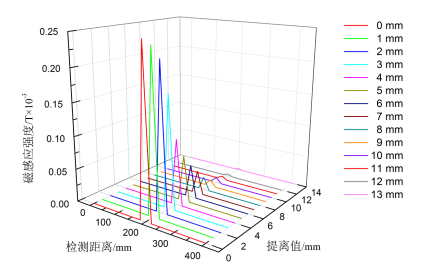 640?wx_fmt=png&tp=webp&wxfrom=5&wx_lazy=1&wx_co=1.jpg