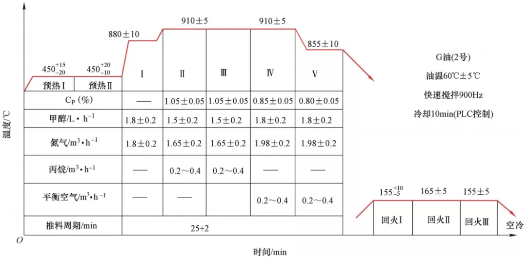 640?wx_fmt=png&tp=webp&wxfrom=5&wx_lazy=1&wx_co=1.jpg