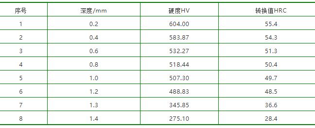 微信截图_20210730162021.jpg