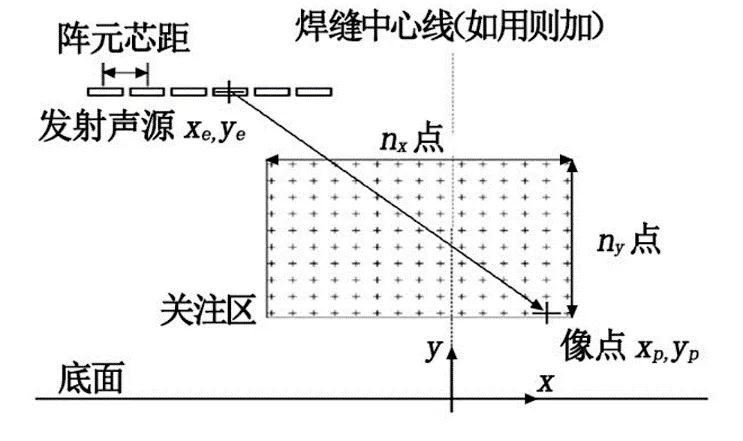 640?wx_fmt=png&tp=webp&wxfrom=5&wx_lazy=1&wx_co=1.jpg