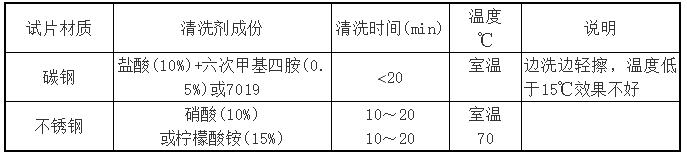 微信截图_20211223133708.jpg