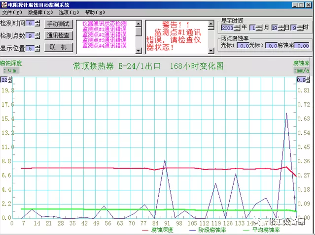 640?wx_fmt=png&tp=webp&wxfrom=5&wx_lazy=1&wx_co=1.jpg