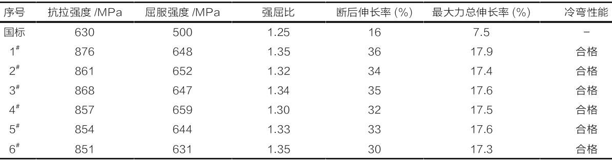 微信截图_20220302163225.jpg