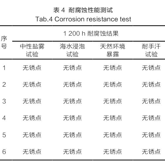 微信截图_20220302163302.jpg