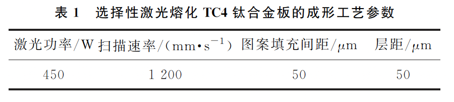 640?wx_fmt=png&wxfrom=5&wx_lazy=1&wx_co=1.jpg