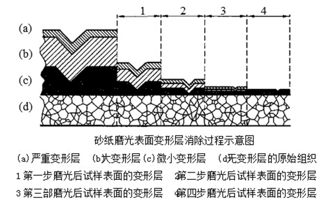 640?wx_fmt=png&wxfrom=5&wx_lazy=1&wx_co=1.jpg