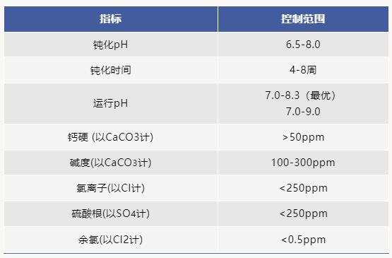 微信截图_20220609132852.jpg