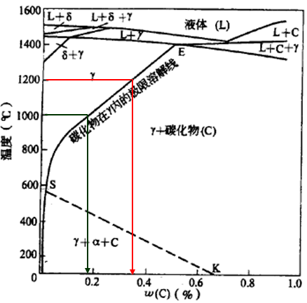 640?wx_fmt=png&wxfrom=5&wx_lazy=1&wx_co=1.jpg