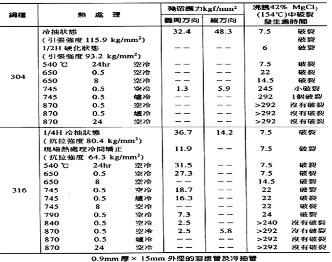 640?wx_fmt=png&wxfrom=5&wx_lazy=1&wx_co=1.jpg