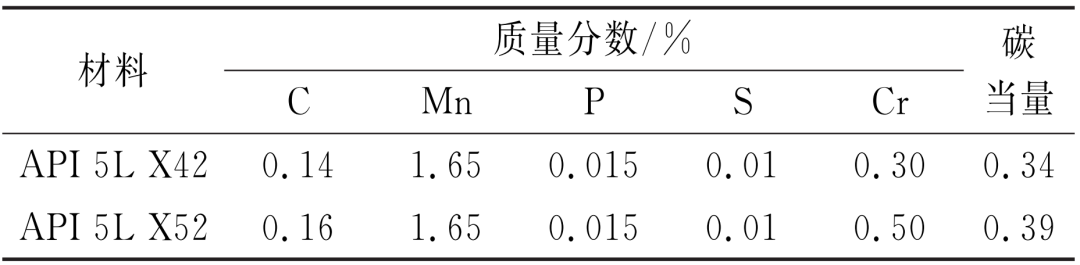 640?wx_fmt=png&wxfrom=5&wx_lazy=1&wx_co=1.jpg