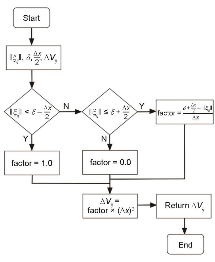 0B4EEF35-167F-412d-854A-DA5286ADA661-F005.jpg