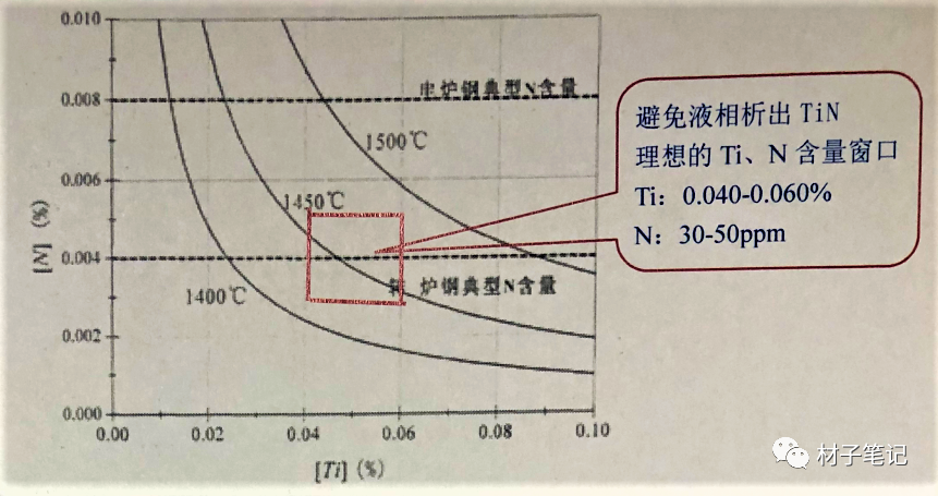 640?wx_fmt=png&wxfrom=5&wx_lazy=1&wx_co=1.jpg