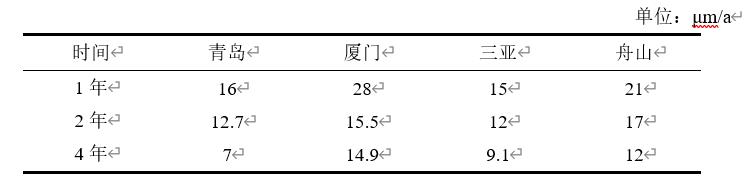 微信截图_20201207140328.jpg