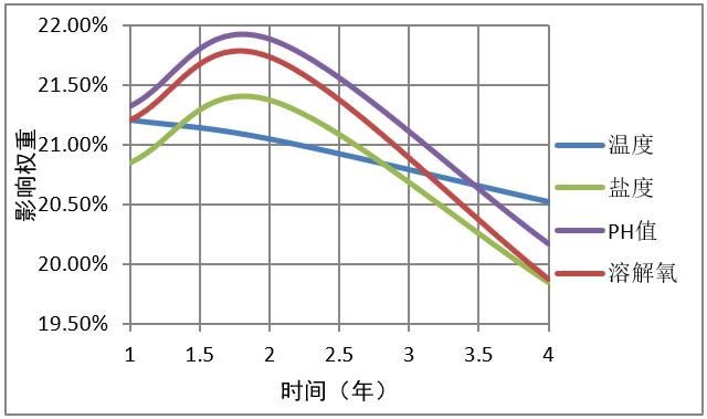 微信截图_20201207140107.jpg