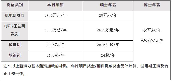 微信截图_20211223110710.jpg