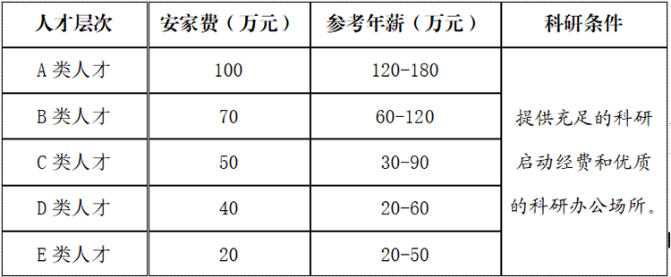 640?wx_fmt=png&wxfrom=5&wx_lazy=1&wx_co=1.jpg