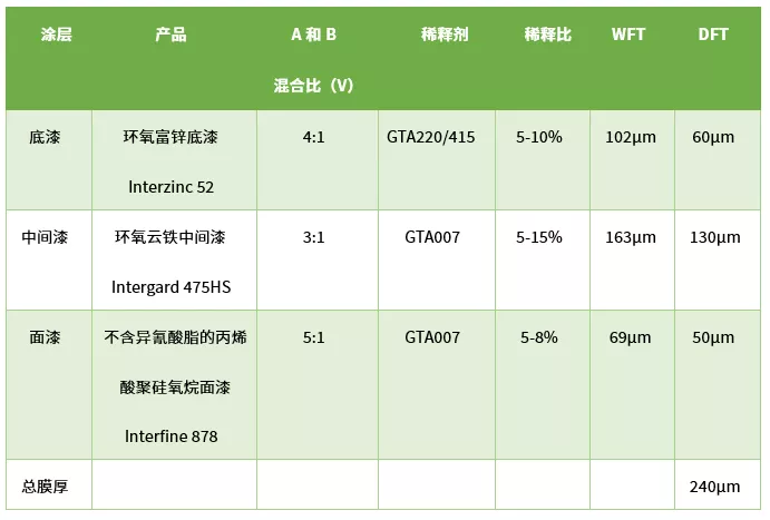 640?wx_fmt=png&tp=webp&wxfrom=5&wx_lazy=1&wx_co=1.jpg