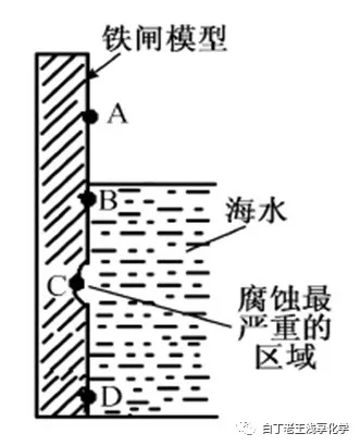 640?wx_fmt=jpeg&tp=webp&wxfrom=5&wx_lazy=1&wx_co=1.jpg
