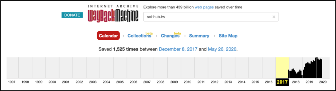 640?wx_fmt=png&tp=webp&wxfrom=5&wx_lazy=1&wx_co=1.jpg