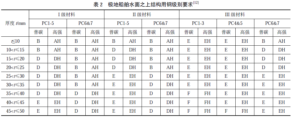 640?wx_fmt=png&tp=webp&wxfrom=5&wx_lazy=1&wx_co=1.jpg