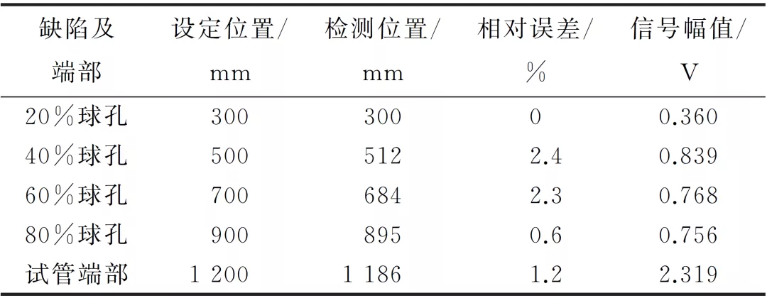 640?wx_fmt=png&tp=webp&wxfrom=5&wx_lazy=1&wx_co=1.jpg